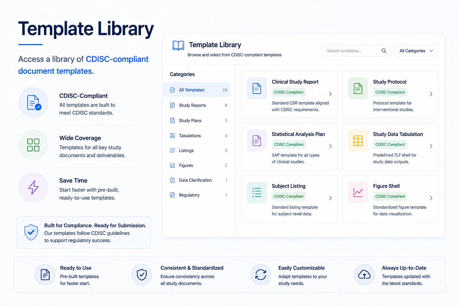 Template Library